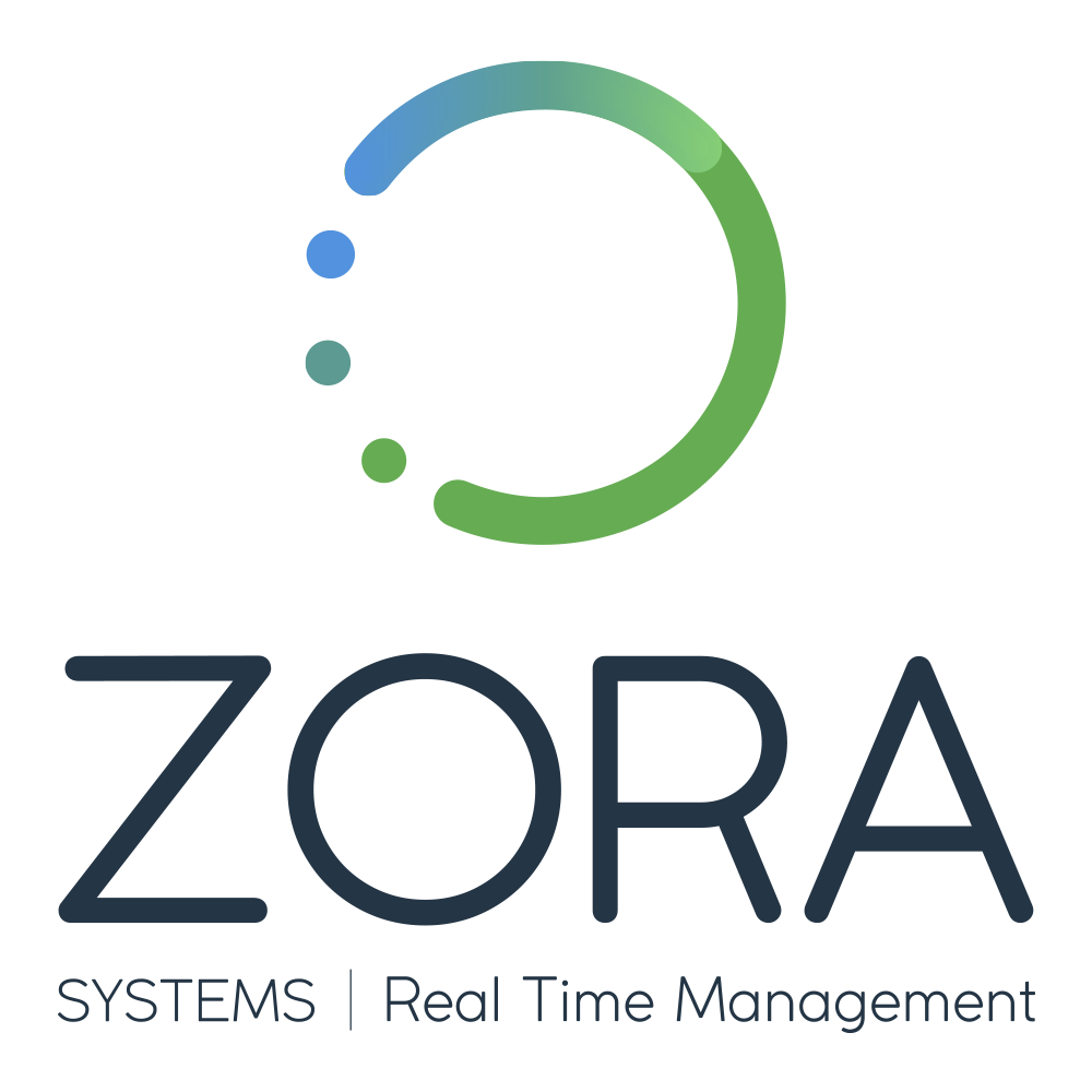 ZORA Systems